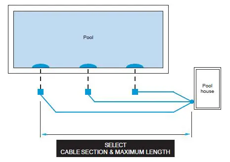 Spectravision-lighting-Adagio-Pro-LED-Pool-Lighting-fig-7
