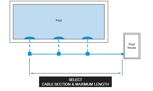 Spectravision-lighting-Adagio-Pro-LED-Pool-Lighting-fig-9