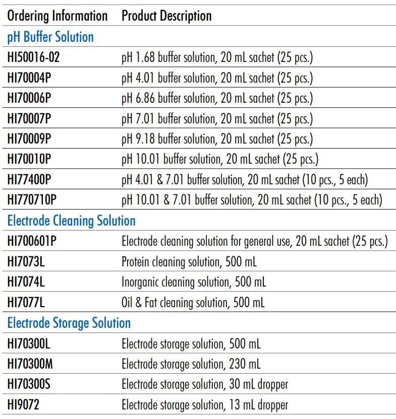 HANNA instruments HI9810422 HALO2 Wireless pH Tester for Field Instruction Manual - ACCESSORIES
