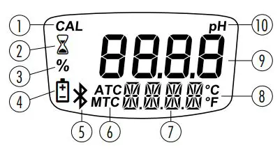HANNA instruments HI9810422 HALO2 Wireless pH Tester for Field Instruction Manual - LCD display