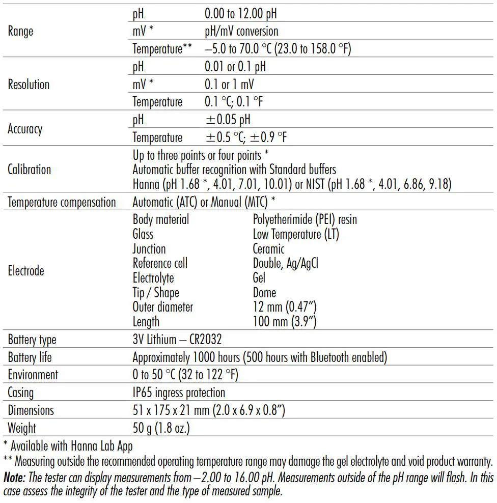 HANNA instruments HI9810422 HALO2 Wireless pH Tester for Field Instruction Manual - SPECIFICATIONS