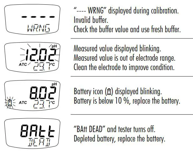 HANNA instruments HI9810422 HALO2 Wireless pH Tester for Field Instruction Manual - WARNING & ERROR MESSAGES