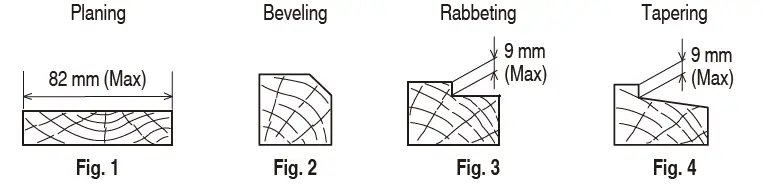 HiKOKI P20SF Cordless Wood Planer fig (3)