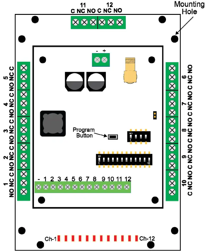 ELSEMA MCR91512SS 12-Channel 915MHz Receiver with Frequency Hopping - 17