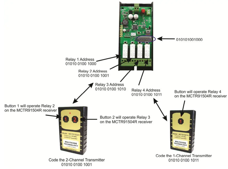 ELSEMA MCR91512SS 12-Channel 915MHz Receiver with Frequency Hopping - 19