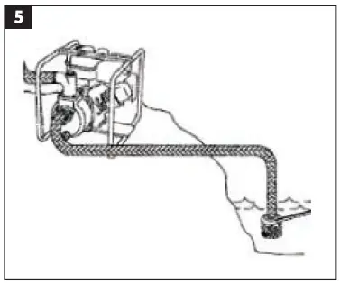 MEEC TOOLS 016368 Petrol Driven Water Pump fig 5