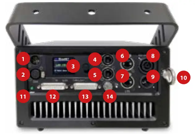 LASER WORLD Tarm Series Show Laser Light - fig 2