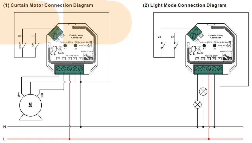 SUNRICHER SR ZV9080A Z Wave Curtain Motor Controller - Diagram