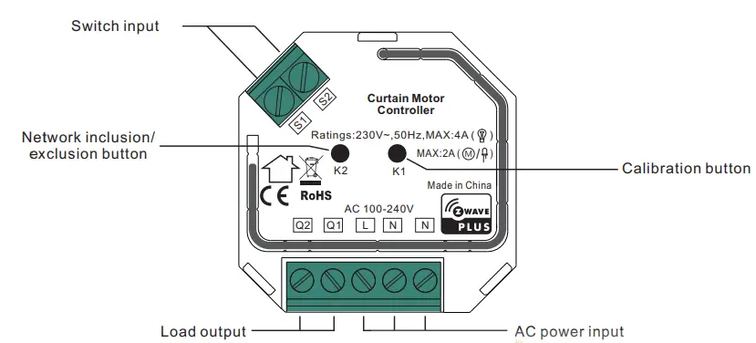 SUNRICHER SR ZV9080A Z Wave Curtain Motor Controller - function