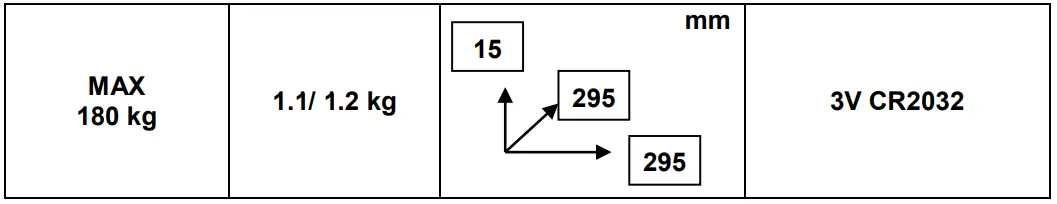 SCARLETT SC BS33E100 Bathroom Scale - tabile