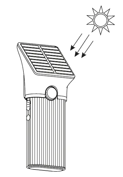 sygonix 2368619 Portable Solar Wall Light fig (3)
