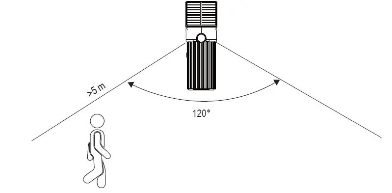 sygonix 2368619 Portable Solar Wall Light fig (4)