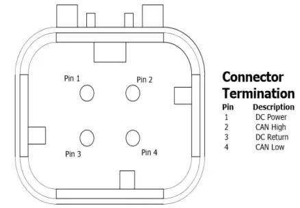 Logicbus MV5-AR and ML5-AR LORD Sensing-fig3