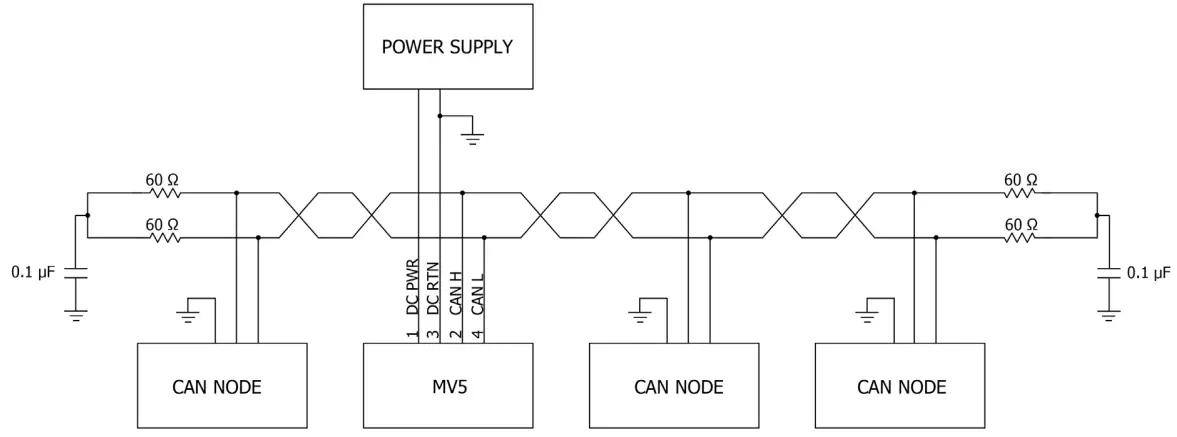 Logicbus MV5-AR and ML5-AR LORD Sensing-fig6