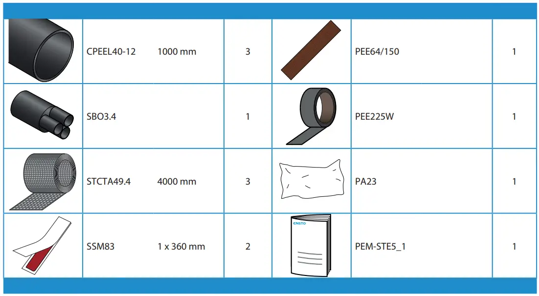ENSTO STE5.1 Termination Earthling Kit-fig3