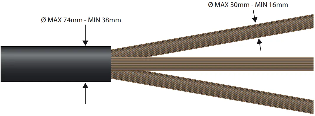 ENSTO STE5.1 Termination Earthling Kit-fig4