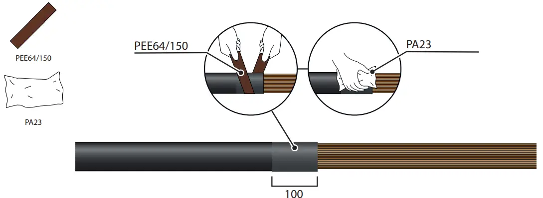 ENSTO STE5.1 Termination Earthling Kit-fig6