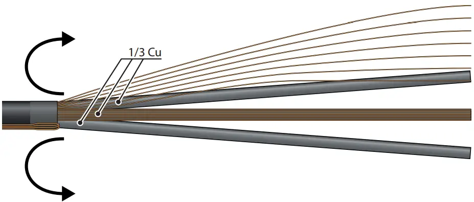 ENSTO STE5.1 Termination Earthling Kit-fig9