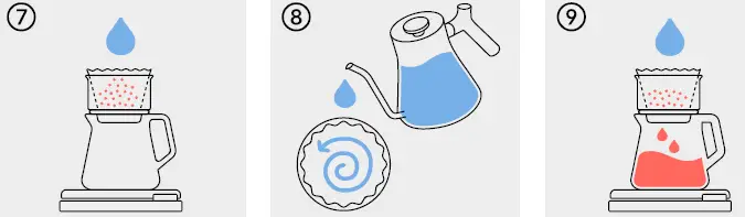 FELLOW-R4-Compare-Stagg-EKG-Kettles-FIG-12