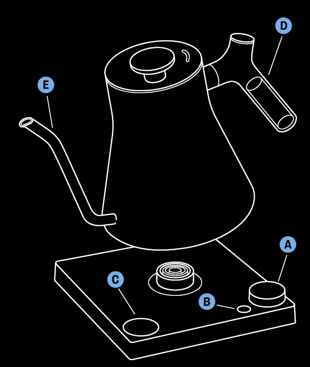 FELLOW-R4-Compare-Stagg-EKG-Kettles-FIG-7