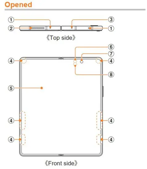 FIG 4 Names of Parts.JPG