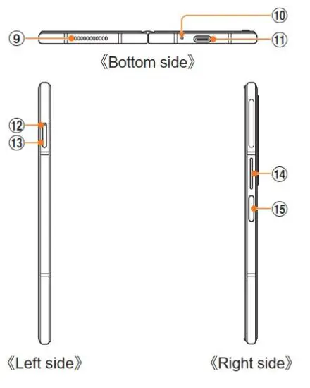 FIG 5 Names of Parts.JPG