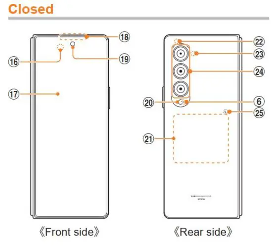 FIG 6 Names of Parts.JPG