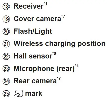 FIG 8 Names of Parts.JPG
