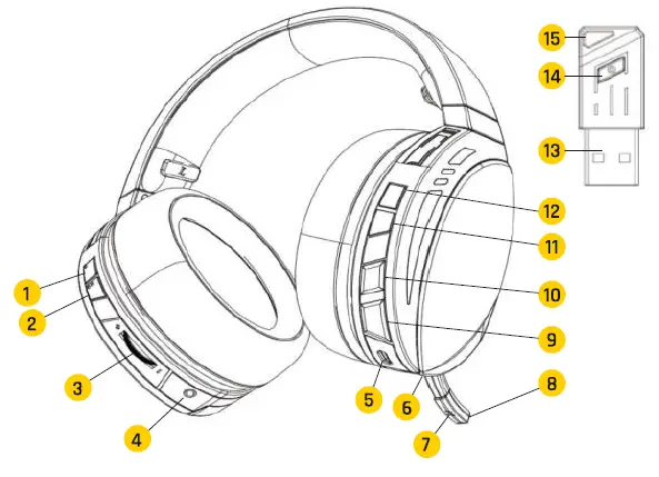 KLIM-K-PR-1-Panther-Wireless-Gaming-Headset-01