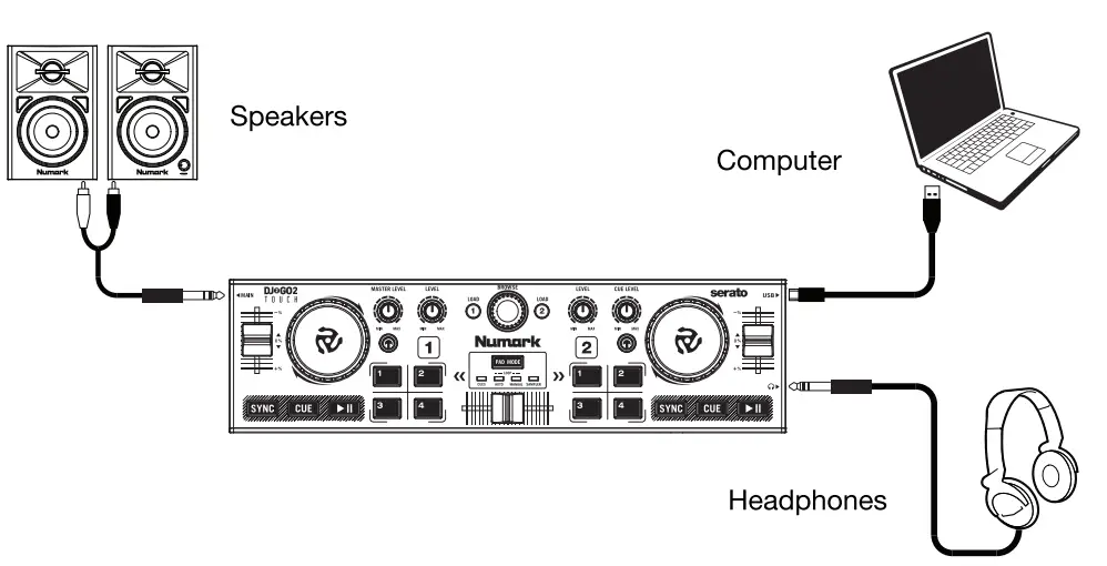 Numark DJ2GO2 Touch Compact 2 Deck USB DJ Controller-