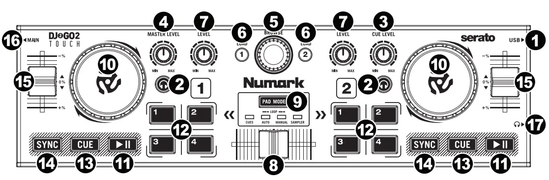 Numark DJ2GO2 Touch Compact 2 Deck USB DJ Controller-fig1
