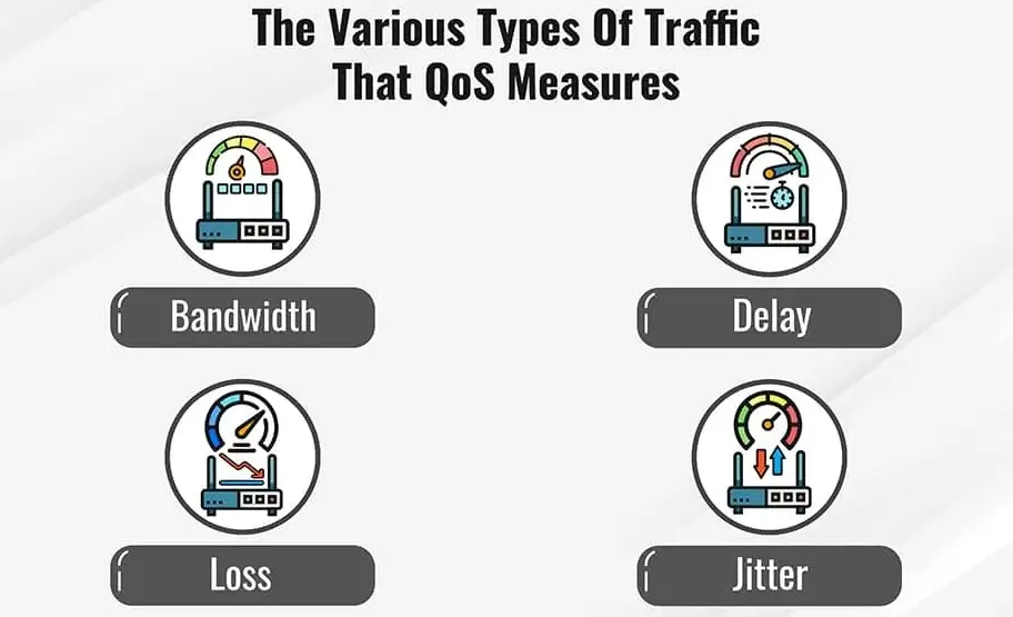 Faqs Preferences Voice Quality And Networking User Manual