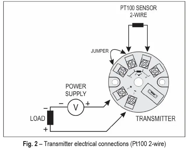 itsensor-SHOP-0555-0033TxBlock-USB-Transmitter-fig-2