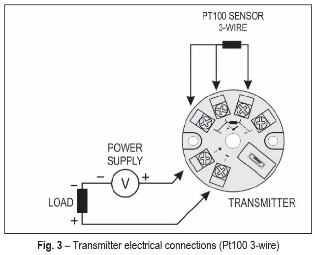 itsensor-SHOP-0555-0033TxBlock-USB-Transmitter-fig-3