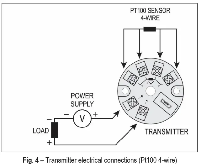 itsensor-SHOP-0555-0033TxBlock-USB-Transmitter-fig-4