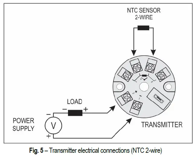 itsensor-SHOP-0555-0033TxBlock-USB-Transmitter-fig-5
