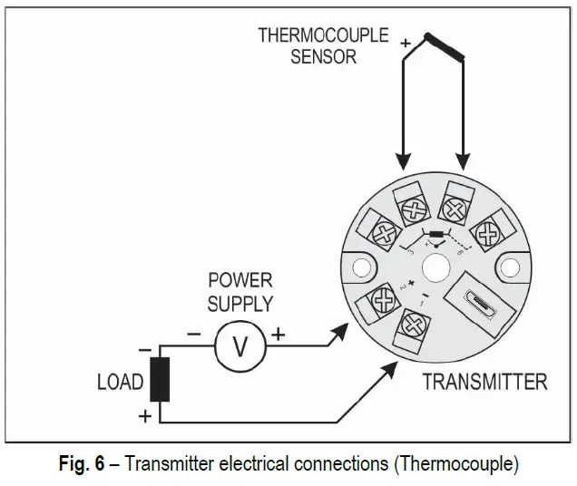 itsensor-SHOP-0555-0033TxBlock-USB-Transmitter-fig-6