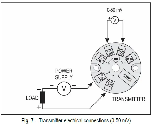 itsensor-SHOP-0555-0033TxBlock-USB-Transmitter-fig-7