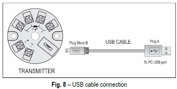itsensor-SHOP-0555-0033TxBlock-USB-Transmitter-fig-8