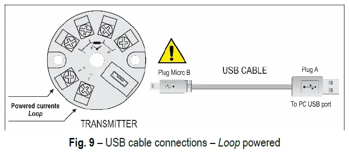 itsensor-SHOP-0555-0033TxBlock-USB-Transmitter-fig-9