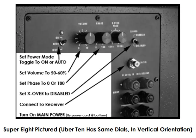 Orb Audio 5.1 People's Choice Home Theater Speaker System-1