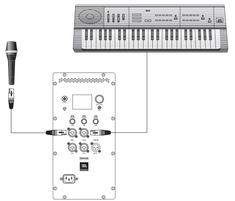 JBL PRX900 Series Professional Loudspeaker - fig 5