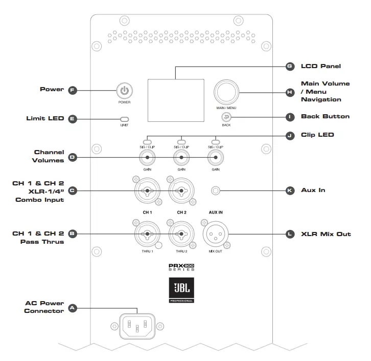 JBL PRX900 Series Professional Loudspeaker - fig 8