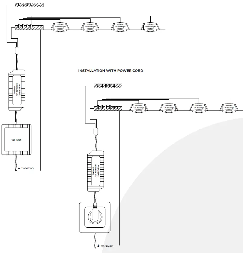 HOFTRONIC-5422324-12V-Non-Dimmable-Driver-fig-1