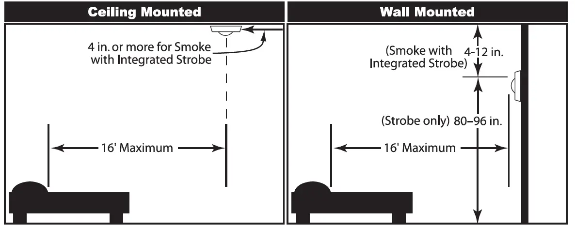 FIRST-ALERT-7020BSL-AC-Powered-Slim-Line-Smoke-and-Strobe-Light-Combo-Alarm-06