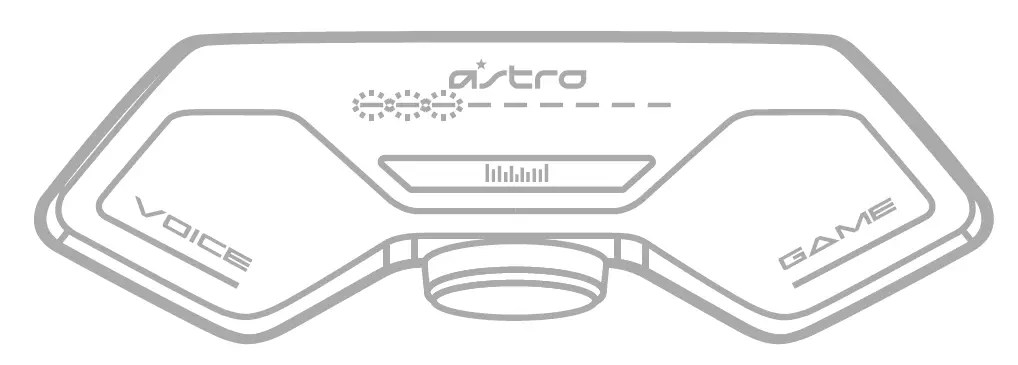 ASTRO Gaming A40 TR Wired Headset with Astro Audio V2 for Xbox Series X (6)