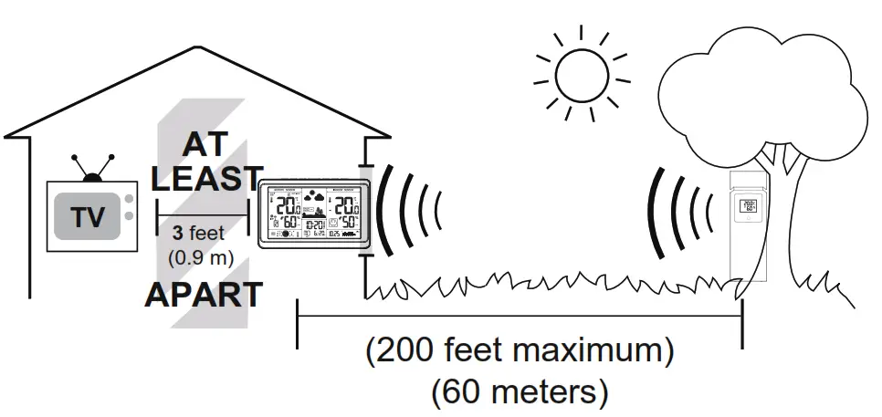 Geevon W86122-0 Smart Color Weather Station - Moon Phase2