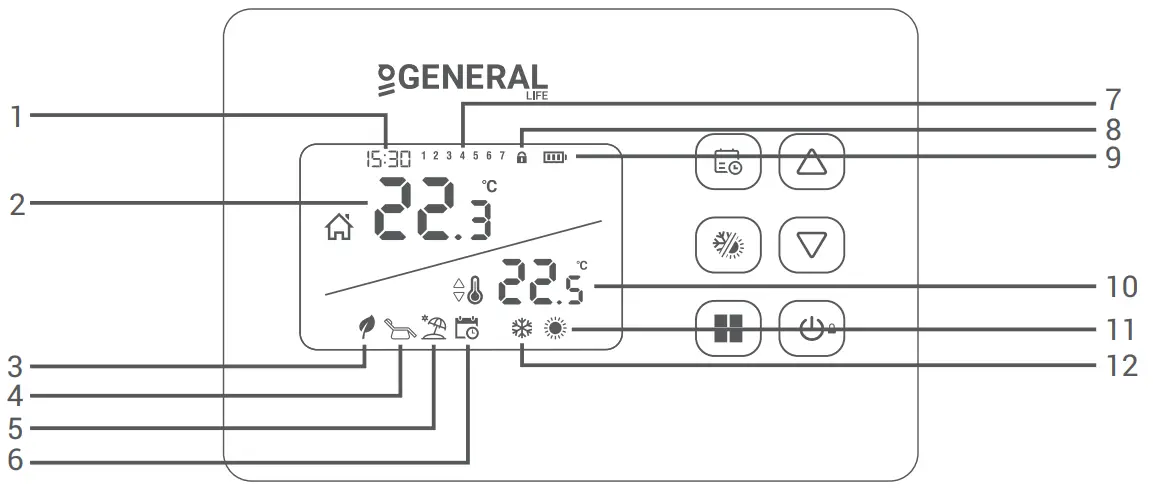 GENERAL LIFE SOLARA 300S RF Wireless Room Thermostat - fig 3