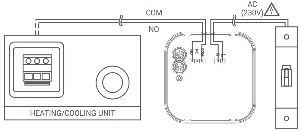 GENERAL LIFE SOLARA 300S RF Wireless Room Thermostat - fig 8