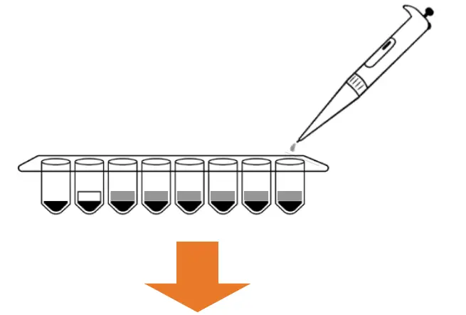Co-Dx Logix Logix Smart Influenza A and B and SARS-CoV-2 RUO fig 12